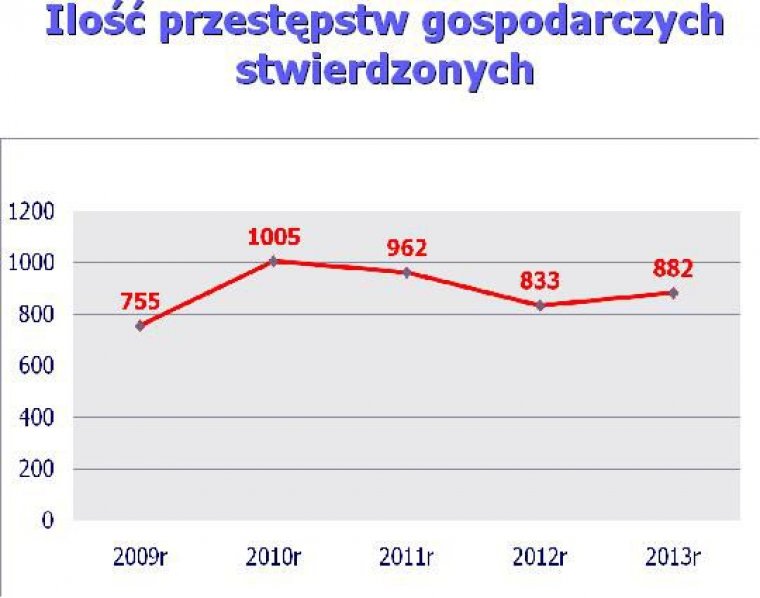 fot. KMP Kalisz